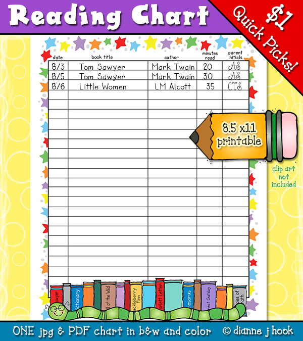 Printable reading chart for kids, classrooms and libraries by DJ Inkers
