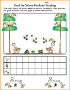 Rainforest Clip Art Snippets, Font and Printables Kit