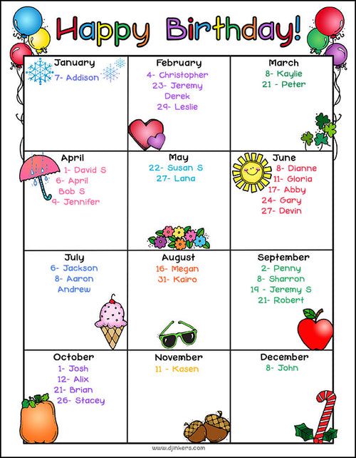 Birthday Chart Printable Download
