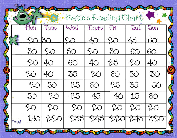 Cosmic Classroom Kit - Space Alien Theme Borders & Printables