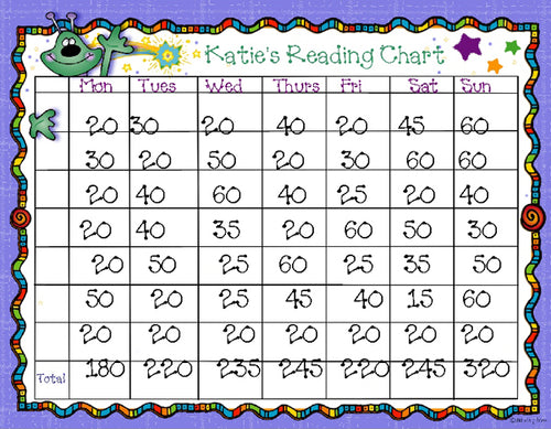 Cosmic Classroom Kit - Space Alien Theme Borders & Printables