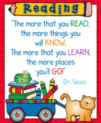 The more you read quote by Dr Seuss.  Art and fonts by DJ Inkers
