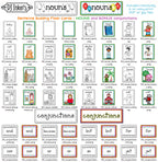 Nouns Flash Cards - Sentence Building, Parts of Speech