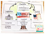 USA Clip Art Kid Doodles - 50 Nifty State Symbols Collection