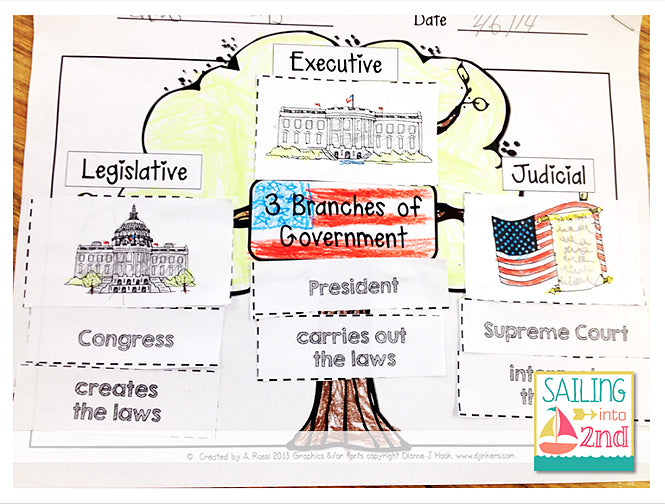 USA Clip Art Kid Doodles - 50 Nifty State Symbols Collection