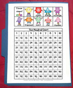 My Learning Helper - Printable Reference Guide