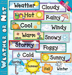 Teach kids about the weather with these printable headers by DJ Inkers
