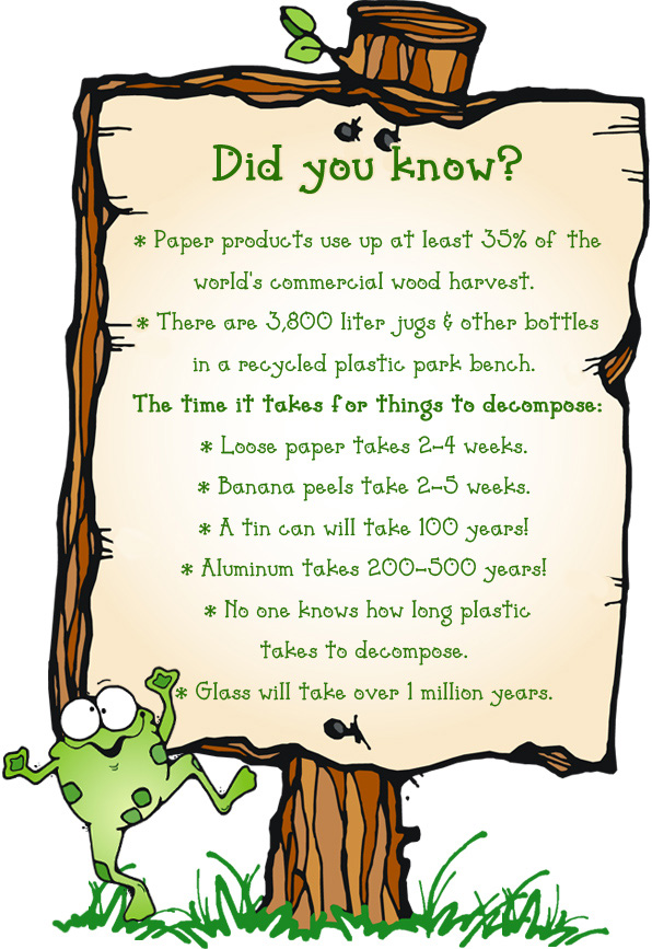 Interesting facts about climate change and the environment by DJ Inkers