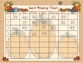 Scarecrow Smiles Classroom Borders and Printables