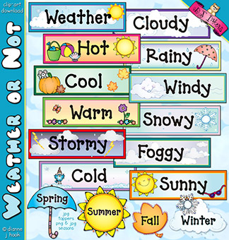 Weather Or Not Clip Art Download