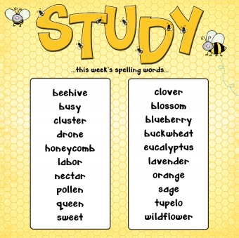 Spelling Bee Clip Art Alphabet Download