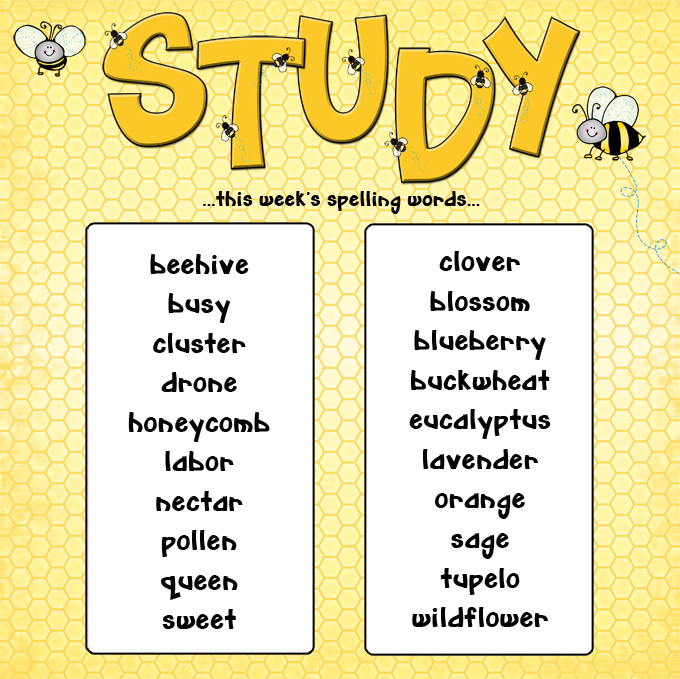 Kindergarten Spelling Word Lists