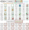 Nouns Flash Cards - Sentence Building, Parts of Speech