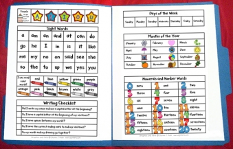 My Learning Helper - Printable Reference Guide