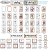 Verbs flash cards for teaching parts of speech, English Language Arts by DJ Inkers