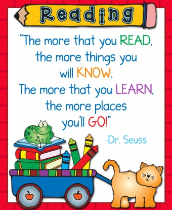 The more you read quote by Dr Seuss with DJ Inkers clip art and fonts