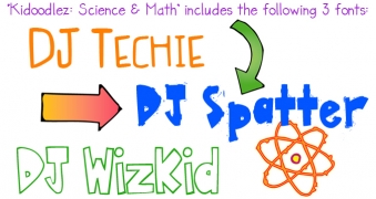 Science and Math - Kid Doodles Clip Art Download