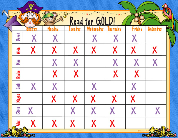 Pirate Treasure Classroom Theme Borders and Printables