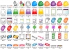 Treats and Sweets - Candy Clip Art Download