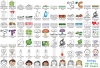 Biology - Life Science Clip Art Download