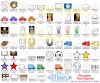 Playtime Kids Text Blocks Clip Art Borders, Notes and Labels