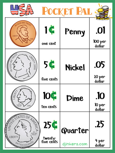 pocket pal coin value chart for kids by DJ Inkers