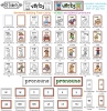 Sentence Building Bundle - Parts of Speech Flash Cards