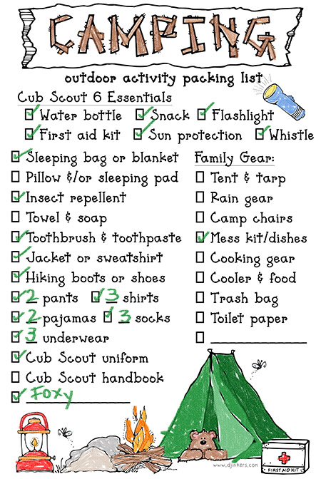 Camping Essentials Packing List Printable Download
