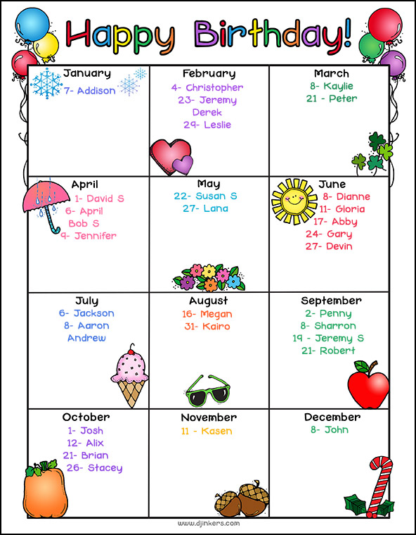 Birthday Chart Printable Download